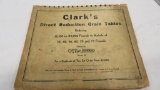 CLARK'S DIRECT DEDUCTION GRAIN TABLE