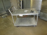Stock Cart