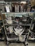 *LOT*ASST FRY PANS, POTS & COLANDERS ETC (ON 4-SHELVES)