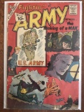 Fightin Army Comic #43 Charlton Comics 1961 Silver Age War Comic 10 Cents