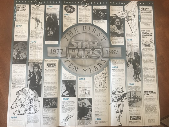 Bantha Tracks Official Star Wars Lucasfilm Fan Club #35 Winter 1987 High Grade KEY Final Issue