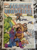 Official Handbook of the Marvel Universe Comic #5 HULK and Hawkeye