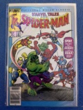 Marvel Tales Comic #181 Marvel Comics Spider-Man Hulk Avengers