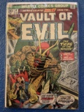 Vault of Evil Comic #6 Marvel 1972 Bronze Age Horror Comic 20 Cents