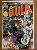 The Incredible Hulk Comic #250 Marvel Comics 1980 Bronze Age KEY 1st cameo Appearance of Sabra, Coll