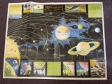 Distance Chart Poster Our Solar System Revolution About Sun 1962 Rand McNally & Co