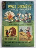 Walt Disneys Comics and Stories #283 Gold Key 1964 Silver Age Donald Duck 12 Cent