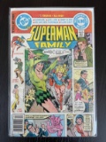Superman Family Comic #204 DC Dollar Comic 1980 Bronze Age Supergirl Lois Lane Jimmy Olsen
