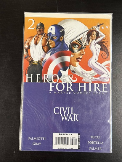 Heroes for Hire Marvel Comic #2 2006