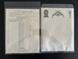 Antique KKK Stationery Sheet and Weekly Report Sheet.