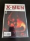 Uncanny X-Men Annual Marvel Comics 2001