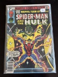 Marvel Team-Up Annual Spider-Man and the Hulk Marvel Comic #2