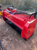 FUTURE 72IN Skid Steer Mulcher Attachment