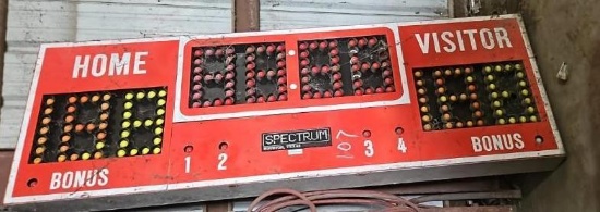 Scoreboard