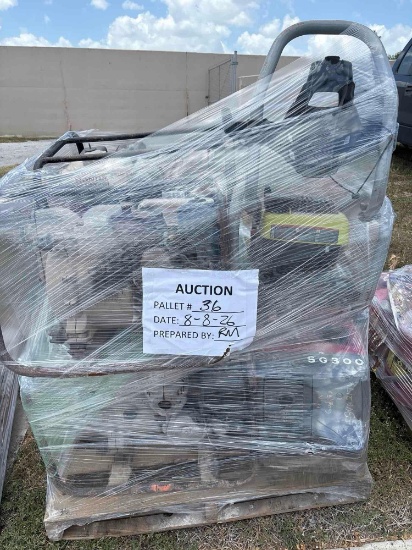 Honda EU3000I Generator, Honda EU2000I Generator, Honda Trash Pumps and Pressure Washer