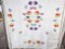 BEAUTIFUL VINTAGE HAND STITCHED APPLIQUE QUILT