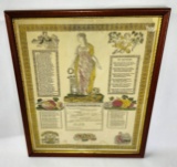 PENNSYLVANIA GERMAN HAND COLORED FRAKTUR DATED 1800