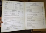 VINTAGE KEKIC'S ST. CLAIRE AVE, CLEVELAND, OH MENU