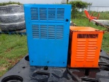 36v Battery Chargers