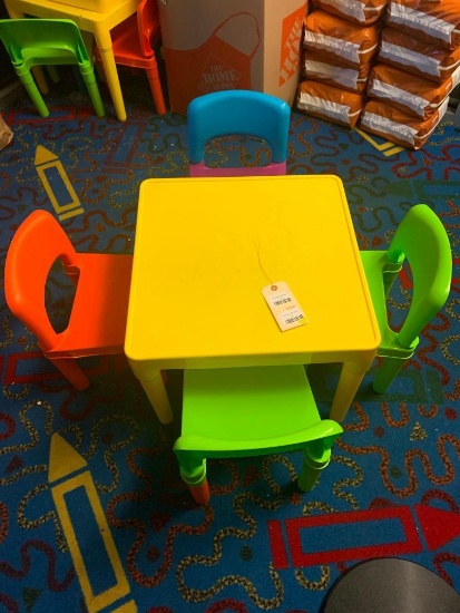 (3) Children's Tables w/ chairs