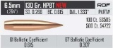 Nosler 53505 RDF 6.5 Creedmoor .264 130 gr Hollow Point Boat Tail (HPBT) 100 Per Box