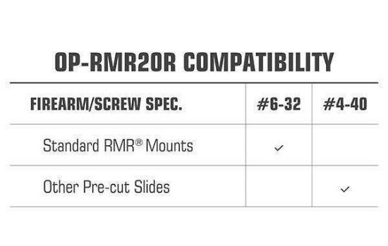 UTG OP3 Micro Red 4.0 MOA Single Dot for RMR Footprint