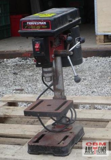 Farm Equipment \u0026 Machinery 