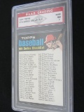 1971 TOPPS BASEBALL 5TH SERIES CHECKLIST NM 7