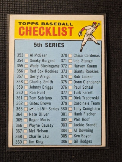 1966 Topps Checklist 5th Series #363