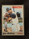 1970 Topps #8 Jose Martinez Baseball Card
