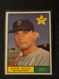 1961 Topps Baseball Card #236 Don Gile RC