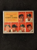 1961 TOPPS #48 AL PITCHING LEADERS GAYLORD PERRY, MILT PAPPAS Vintage