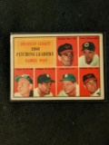 1961 Topps #48 Estrada/Perry/Daley/Ditmar/Lary/Pappas - pitching leaders