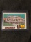 1977 Topps #134 Padres Team Checklist