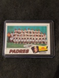 1977 Topps #134 Padres Team Checklist