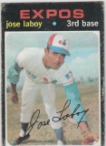 JOSE LABOY 1971 TOPPS #132