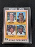 Garth Iorg/Dave Oliver/Sam Perlozzo/Lou Whitaker 1978 Topps #704 Rookie