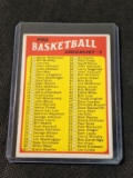1971 Topps Basketball #144 NBA Checklist 1-144