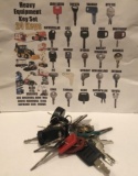 Equipment Key Set