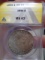 1896 Morgan Silver Dollar