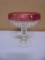 Vintage Indiana Glass Ruby Flash Diamond Point Compote