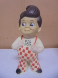 Vintage Rubber Big Boy Bank