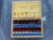 MASTERCRAFT ROUTER BIT KIT