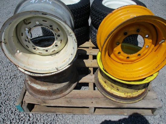 4) Implement Rims