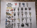 Heavy Equipment Key Set