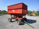 Gravity Wagon BOG 2 For The Money