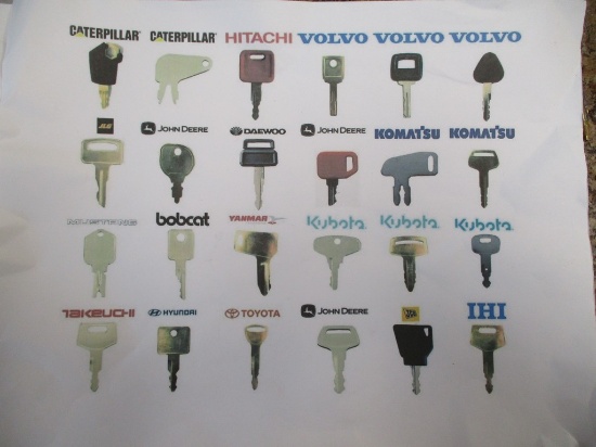 HEAVY EQUIPMENT KEY SET 24 CT