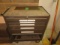Kennedy Tool Chest