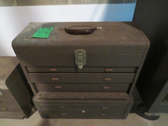 Kennedy Tool box