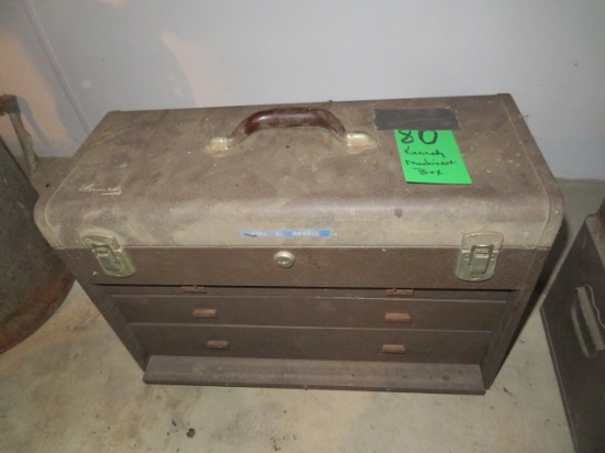 Kennedy machinist box